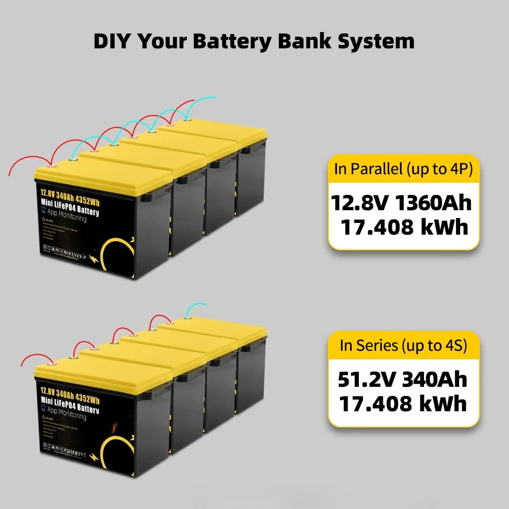 GoKWh Marine 12v Lifepo4 bater - Lithium Battery 100Ah reseña y precio