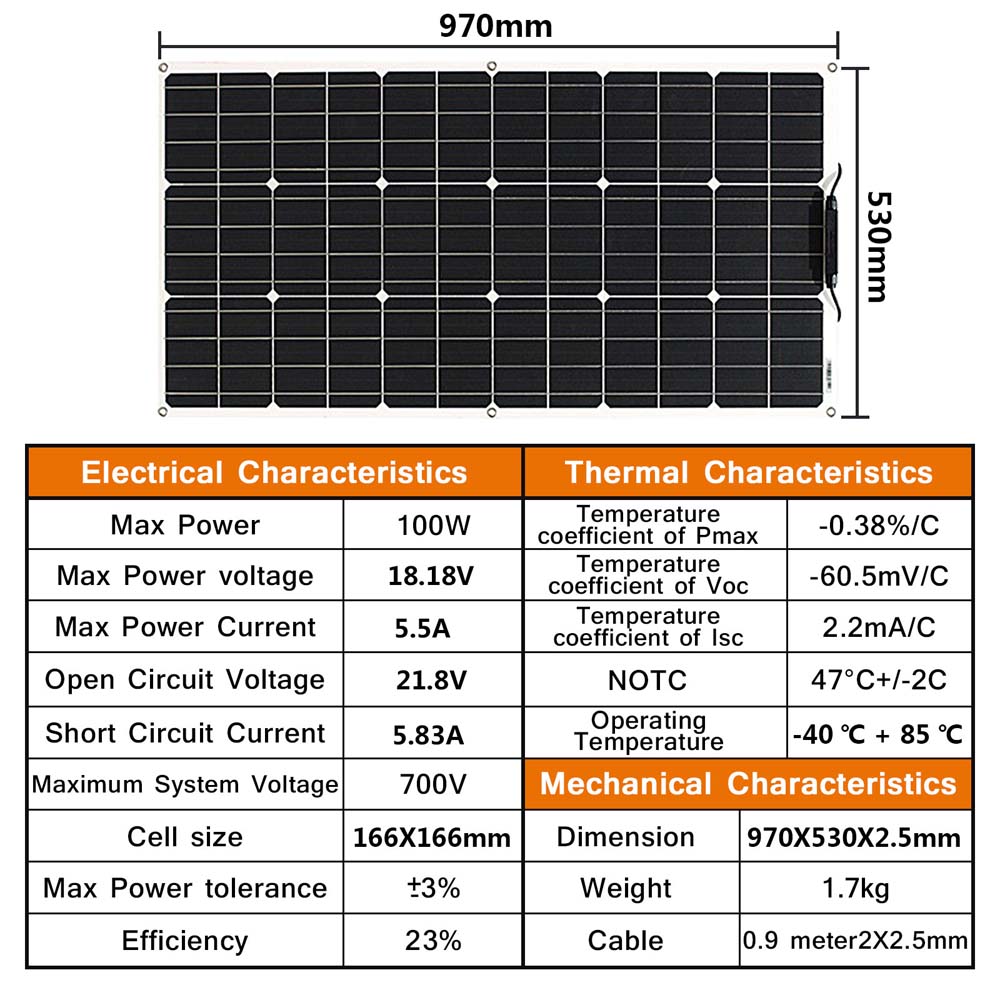 Panel Solar monocristalino Fle - Rv Solar Kit 400W reseña y precio
