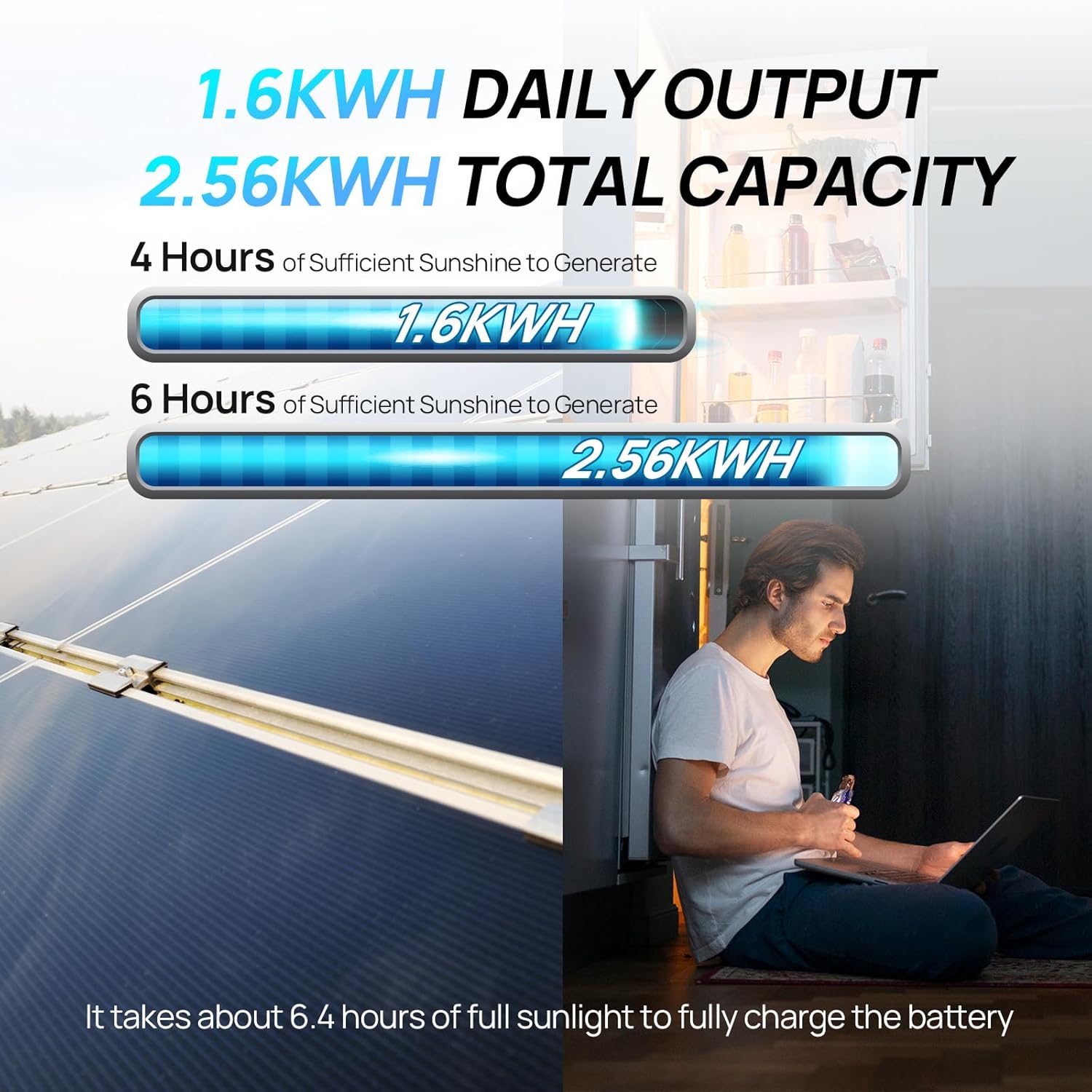 Kit completo de paneles solare - Rv Solar Kit 400W reseña y precio