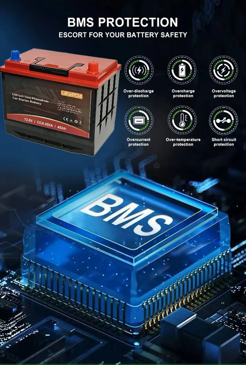 Batería de Arranque para Autom - Lithium Battery 100Ah reseña y precio