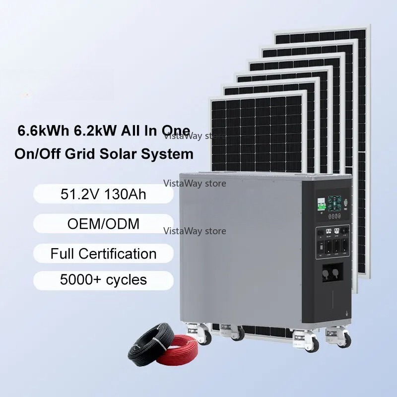 Asgoft 6kWh sistema contenedor - Renewable Energy Technology reseña y precio