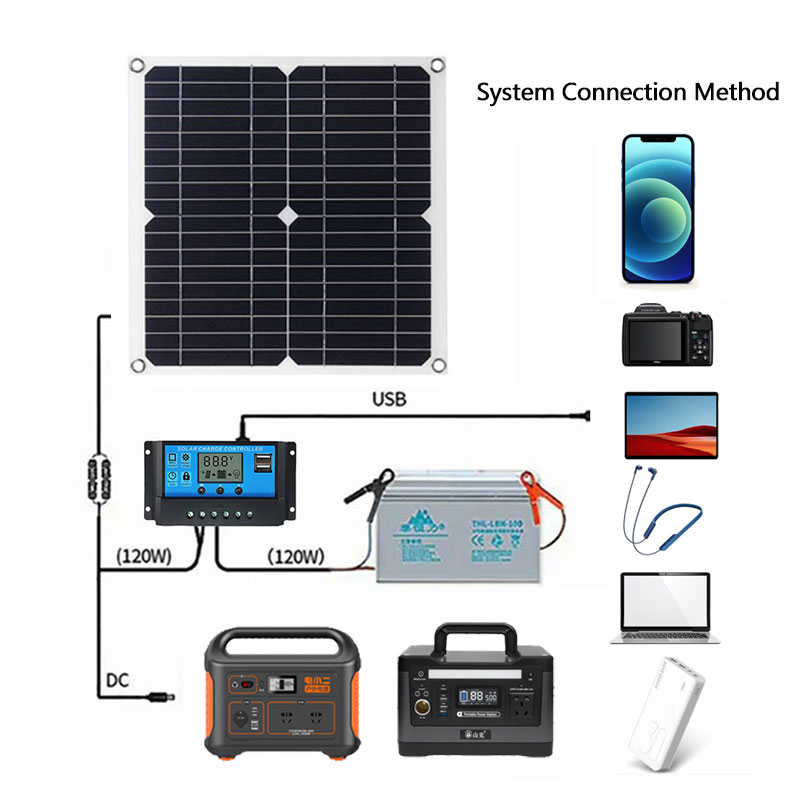 Kit completo de Panel Solar pa - Rv Solar Kit 400W reseña y precio