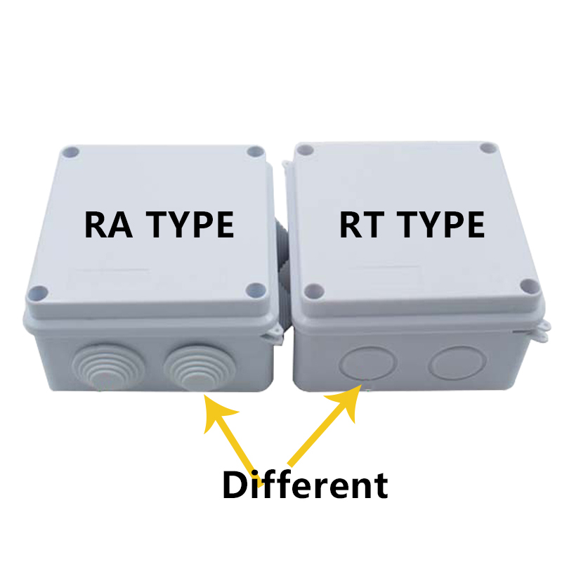 RA RT venta al por mayor ABS p - Cable Gland Waterproof reseña y precio