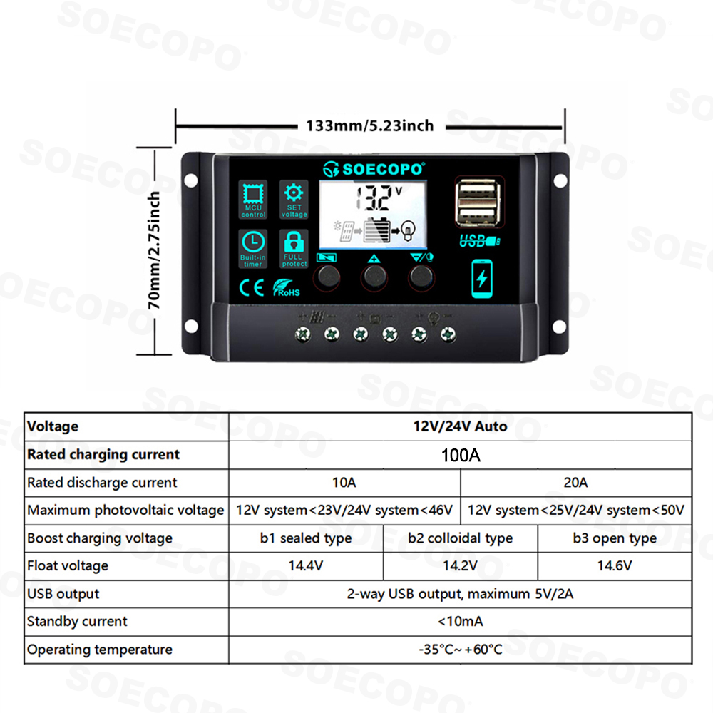 Kit de energía solar de 30000W - Rv Solar Kit 400W reseña y precio