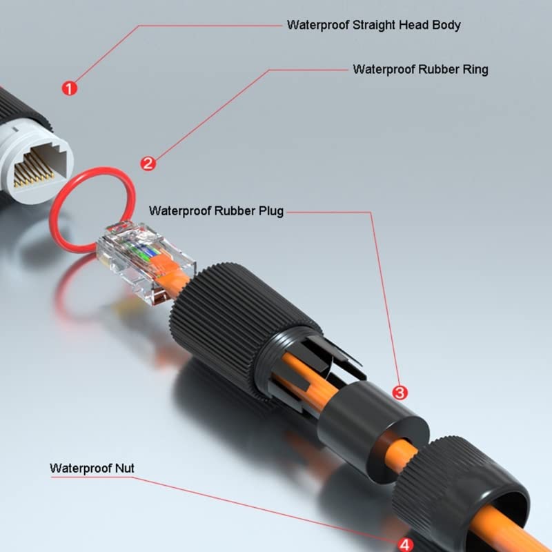 2 uds conector de acoplamiento - Cable Gland Waterproof reseña y precio