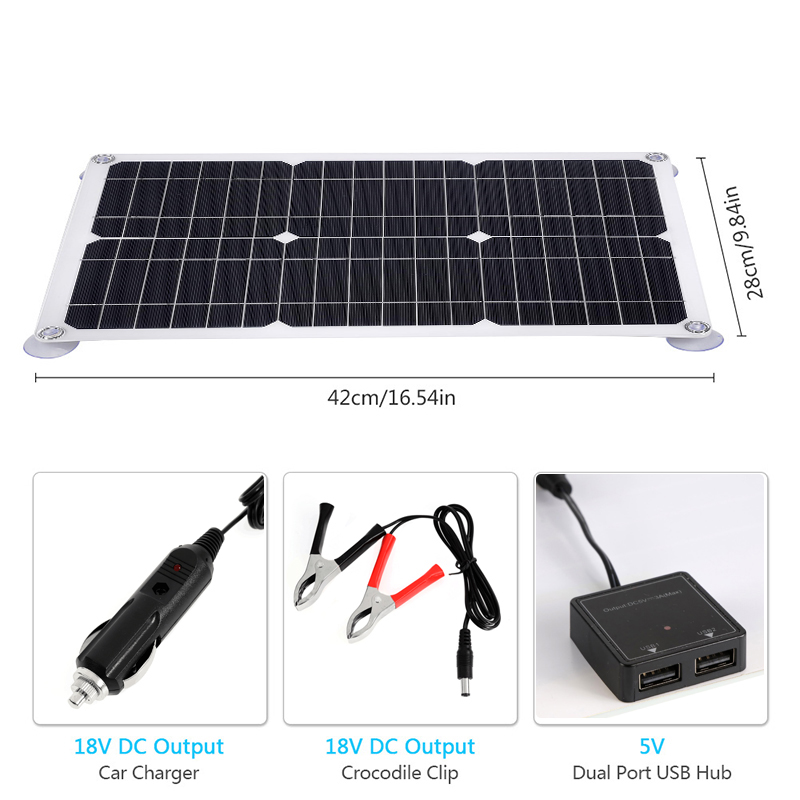 Kit de Panel Solar de 200W, 40 - Rv Solar Kit 400W reseña y precio