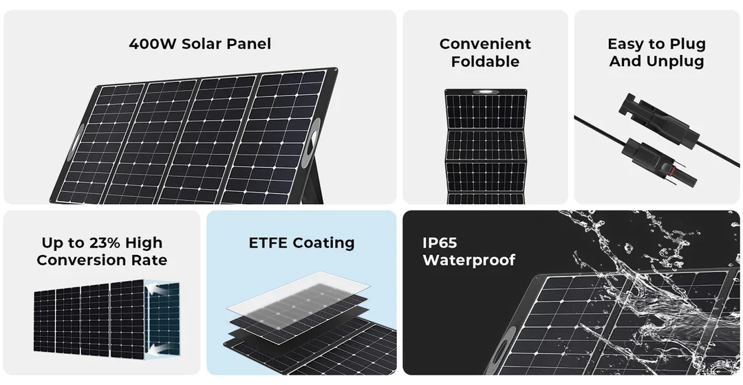 Cargador de Panel Solar Plegab - Rv Solar Kit 400W reseña y precio
