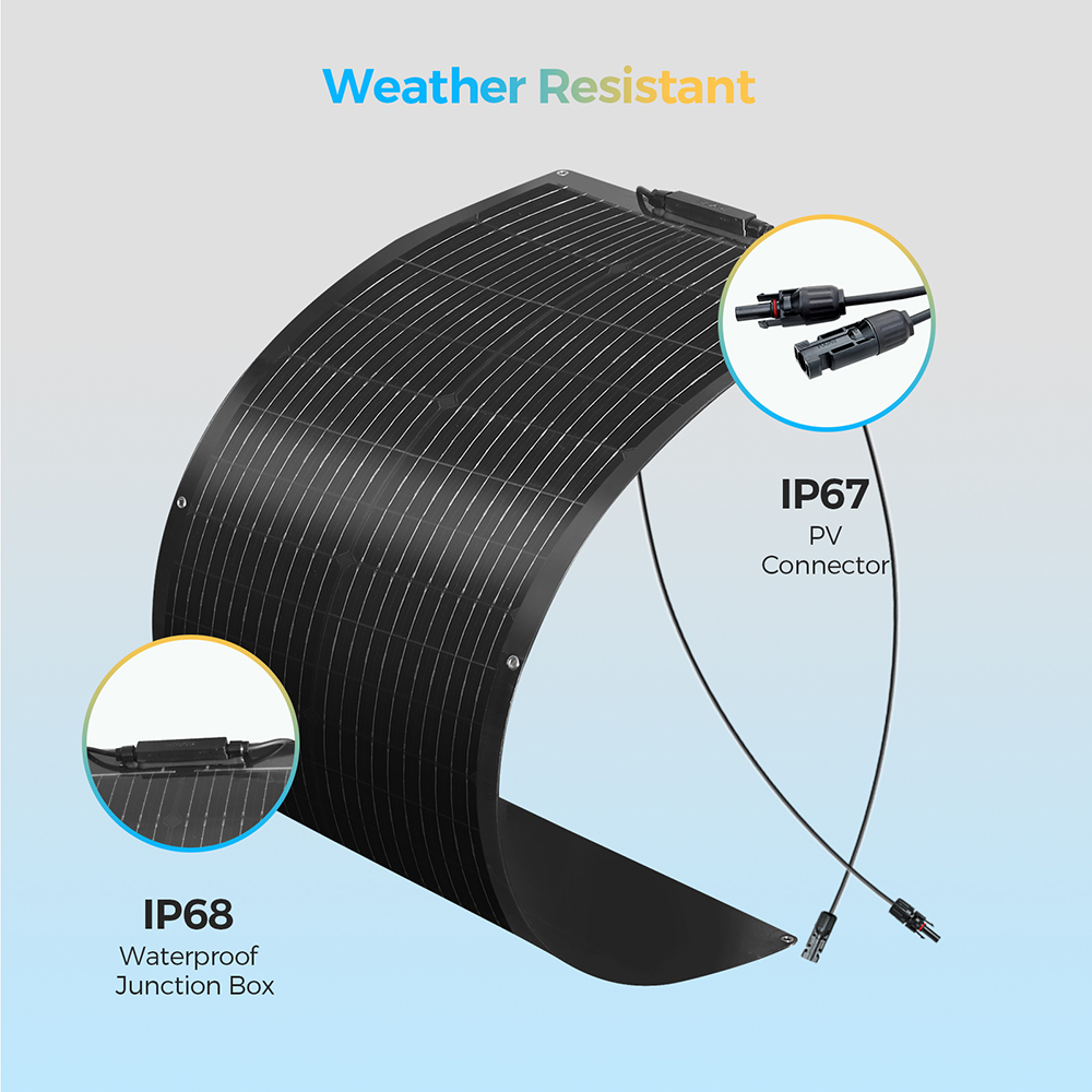 Panel solar flexible Tamaño de - Rv Solar Kit 400W reseña y precio