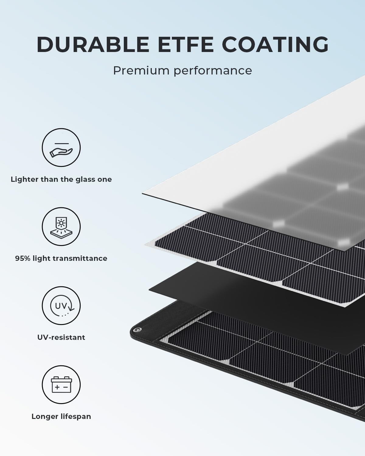 Panel Solar Portátil OUKITEL P - Rv Solar Kit 400W reseña y precio